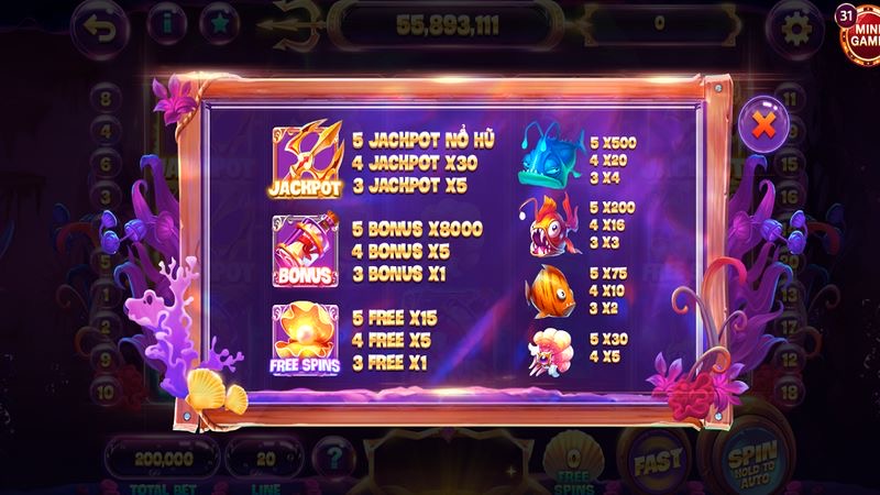 Bật mí kinh nghiệm chơi từ các cao thủ tại Sunwin Web