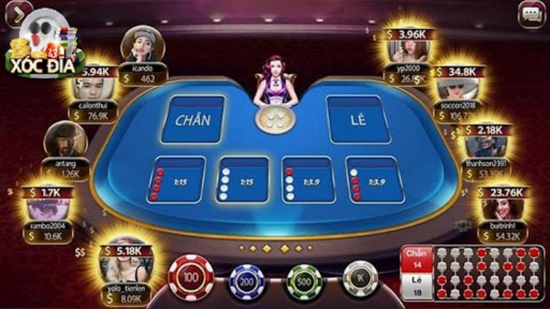 Sơ lược về tựa game Xóc đĩa tại Sunwin Apk