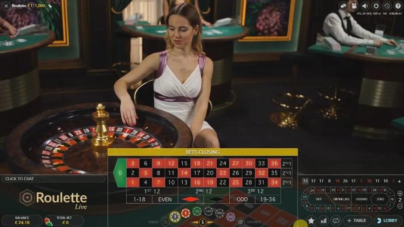 Chi tiết cách tham gia roulette tại Sun win