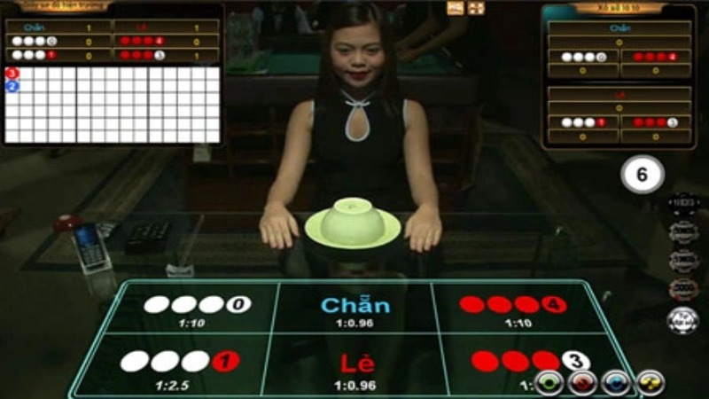 Quy trình đổi thưởng minh bạch