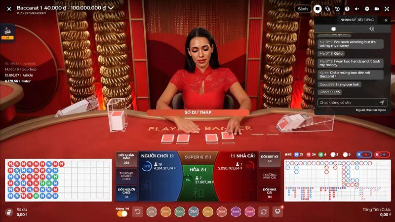 Tổng quan về baccarat tại Sun win